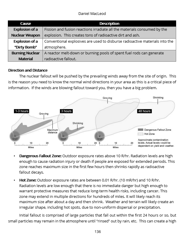 Interior example page 3