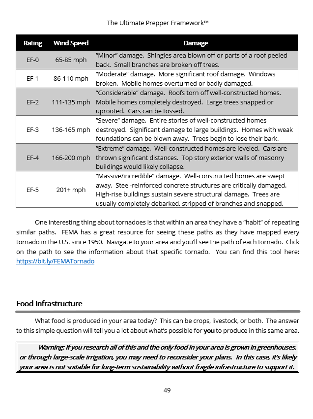 Interior example page 2